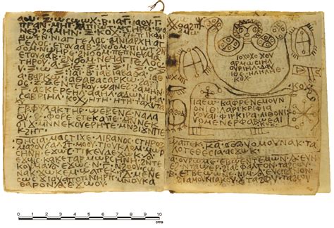 The Secrets of Immortality in the Verified Witchcraft Codex